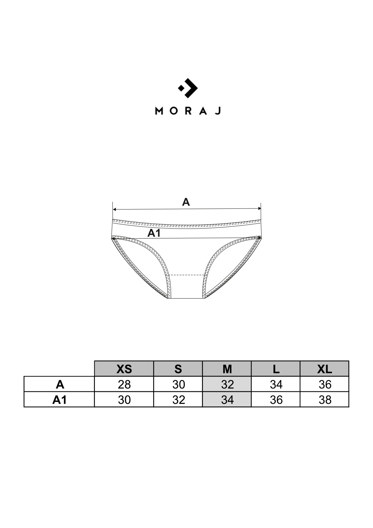 Damskie majtki figi mini bikini w koronkowe wzory 3-pak Damskie majtki figi mini bikini w koronkowe wzory 3-pak