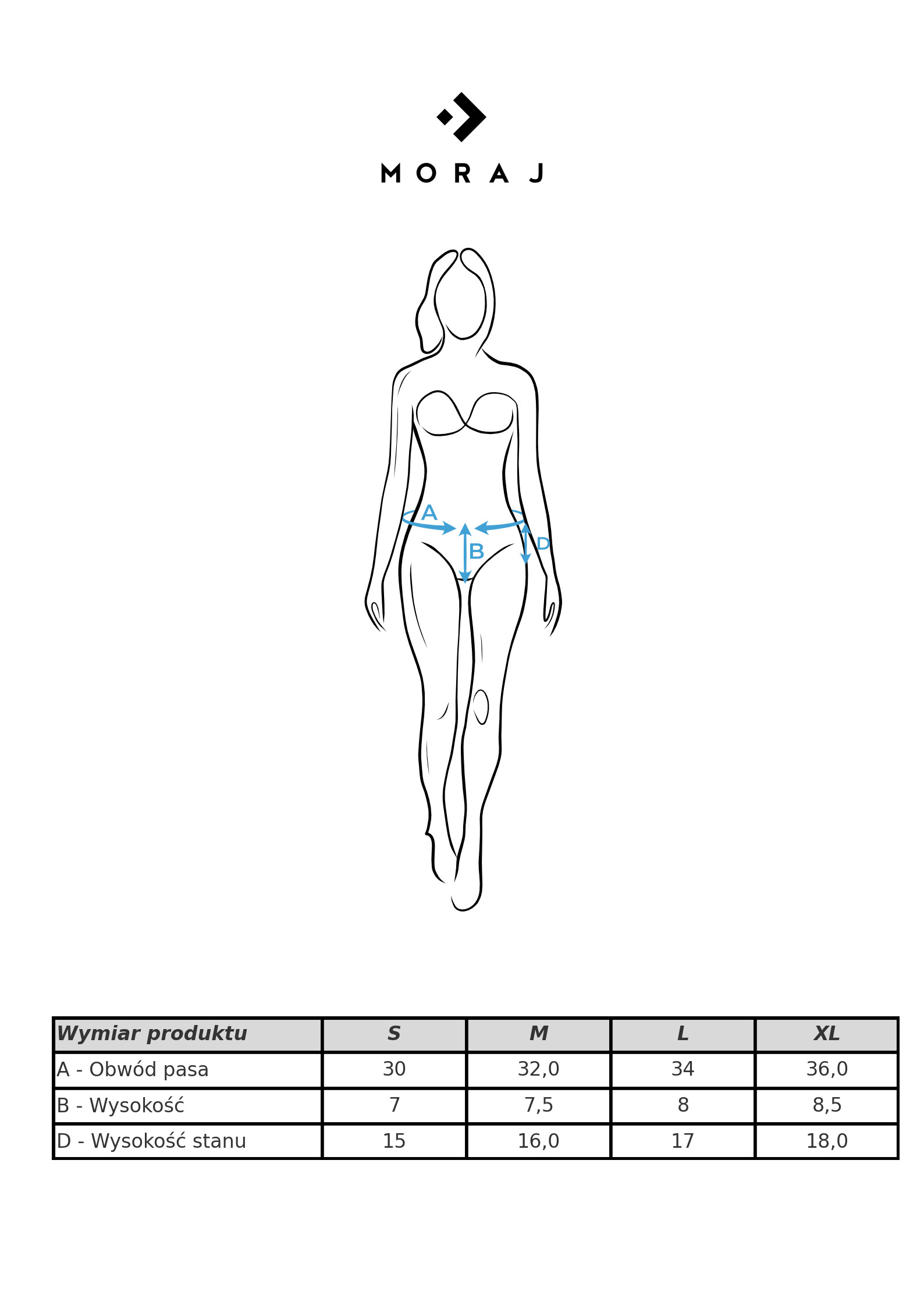 Majtki damskie figi bikini z siateczką 3-pak Majtki damskie figi bikini z siateczką 3-pak